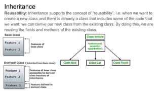 Inheritance
Reusability: Inheritance supports the concept of “reusability”, i.e. when we want to
create a new class and there is already a class that includes some of the code that
we want, we can derive our new class from the existing class. By doing this, we are
reusing the fields and methods of the existing class.
 