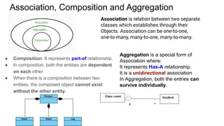 Association, Composition and Aggregation
Association is relation between two separate
classes which establishes through their
Objects. Association can be one-to-one,
one-to-many, many-to-one, many-to-many.
Aggregation is a special form of
Association where:
It represents Has-A relationship.
It is a unidirectional association
In Aggregation, both the entries can
survive individually.
● Composition: It represents part-of relationship.
● In composition, both the entities are dependent
on each other.
● When there is a composition between two
entities, the composed object cannot exist
without the other entity.
 