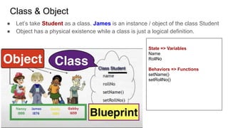 Class & Object
● Let’s take Student as a class. James is an instance / object of the class Student
● Object has a physical existence while a class is just a logical definition.
State => Variables
Name
RollNo
Behaviors => Functions
setName()
setRollNo()
 