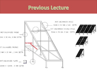 Lecture 2: Electrical load demand analysis and management | PDF