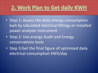 Lecture 2: Electrical load demand analysis and management | PDF