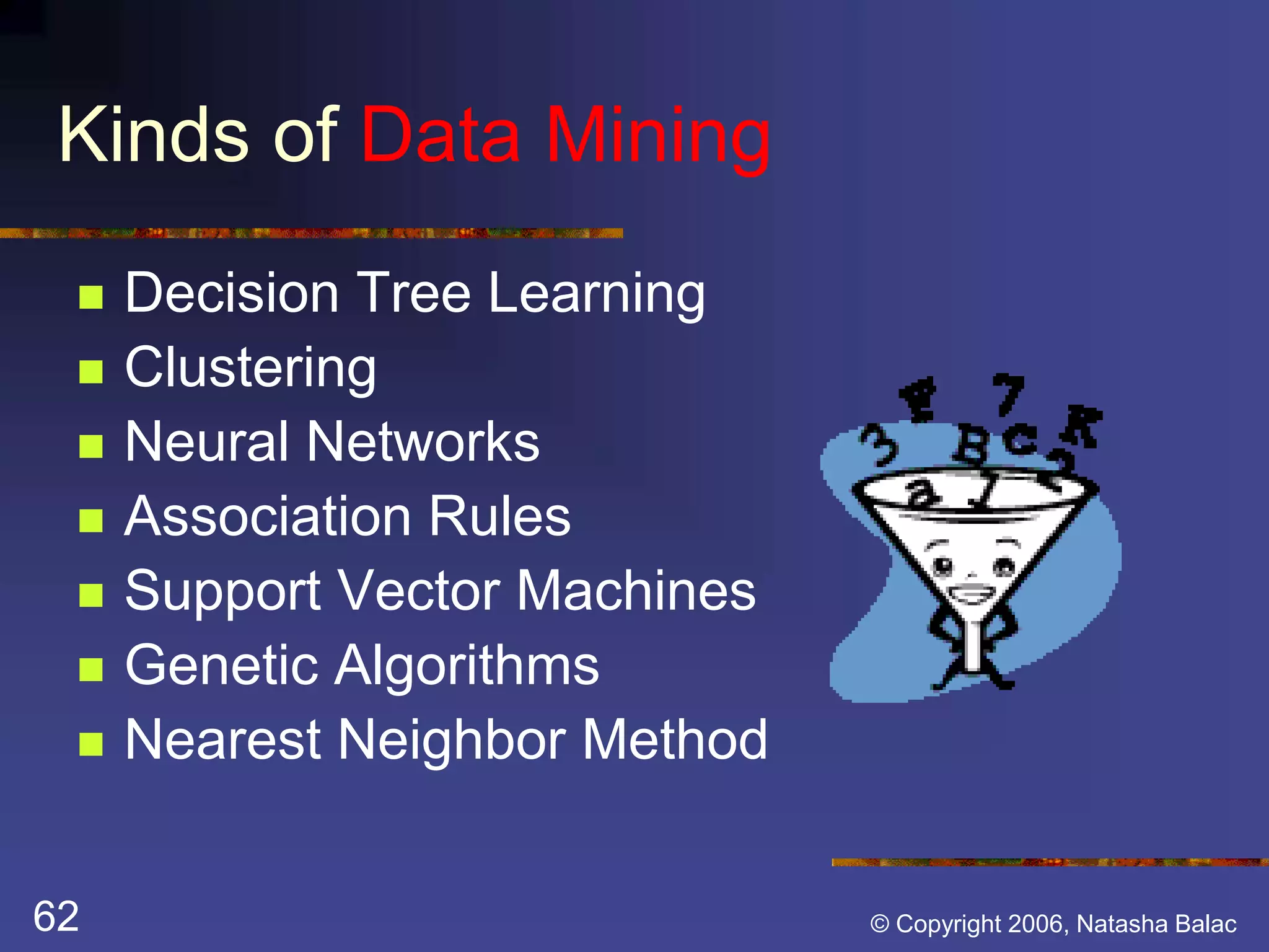 Kinds of Data Mining 
 Decision Tree Learning 
 Clustering 
 Neural Networks 
 Association Rules 
 Support Vector Machines 
 Genetic Algorithms 
 Nearest Neighbor Method 
62 © Copyright 2006, Natasha Balac 
 