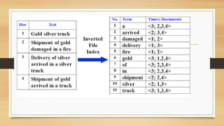 Lecture 2-DATABASE MODELS lecture 2.pptx