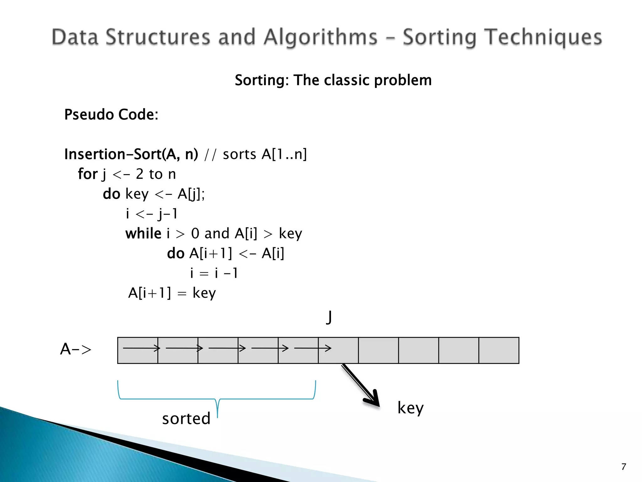 Lecture 2 data structures & algorithms - sorting techniques | PPT