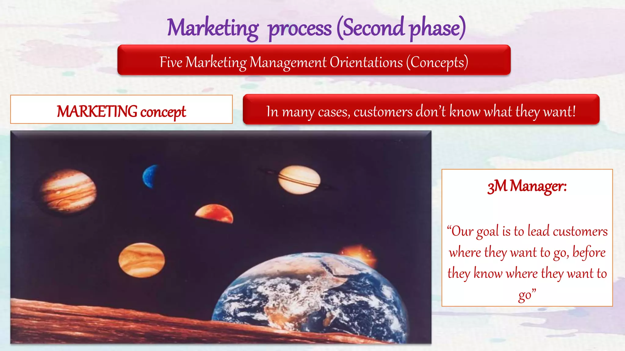 Marketing process (Second phase)
MARKETING concept In many cases, customers don’t know what they want!
Five Marketing Management Orientations (Concepts)
3M Manager:
“Our goal is to lead customers
where they want to go, before
they know where they want to
go”
 