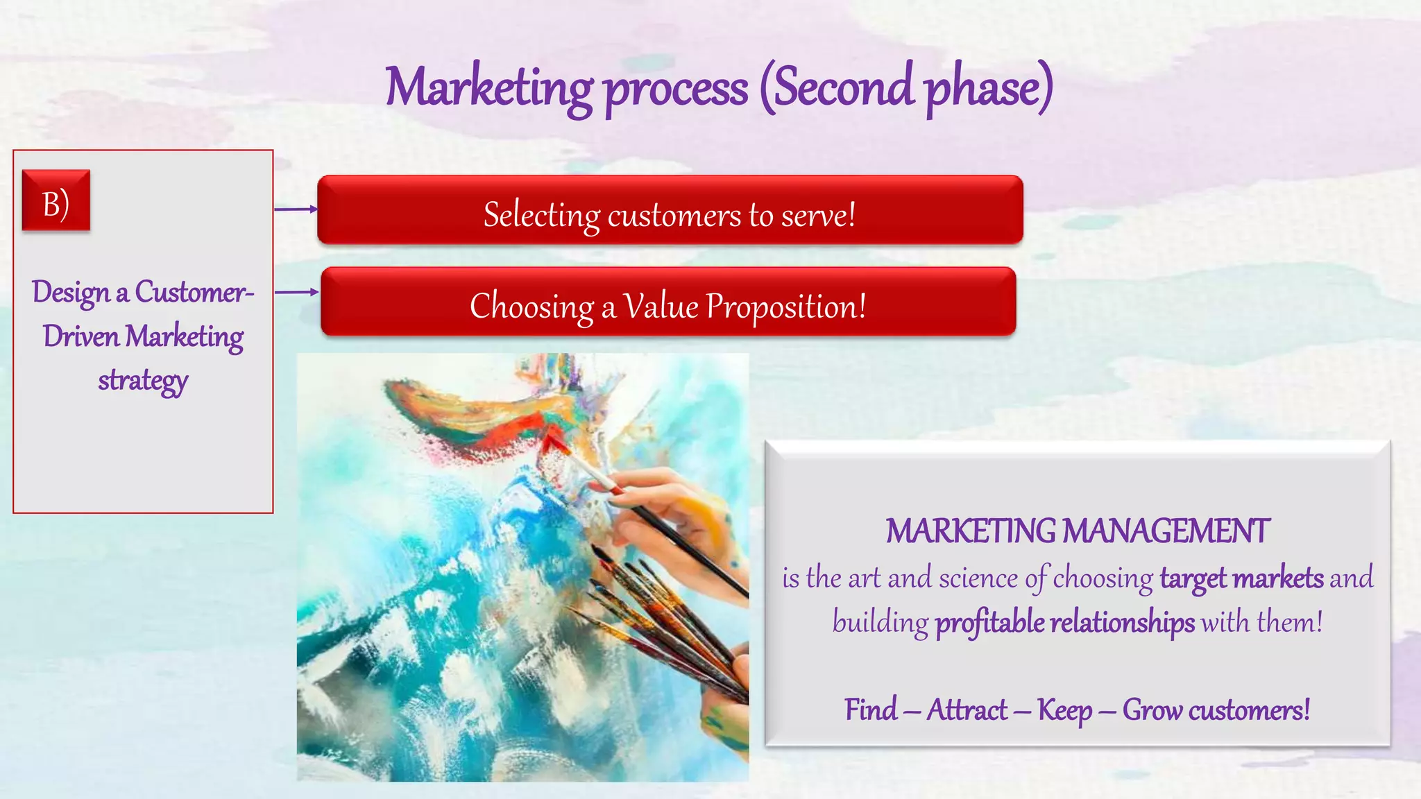 Marketing process (Second phase)
Designa Customer-
Driven Marketing
strategy
B) Selecting customers to serve!
Choosing a Value Proposition!
MARKETING MANAGEMENT
is the art and science of choosing target marketsand
building profitablerelationships with them!
Find– Attract – Keep– Growcustomers!
 