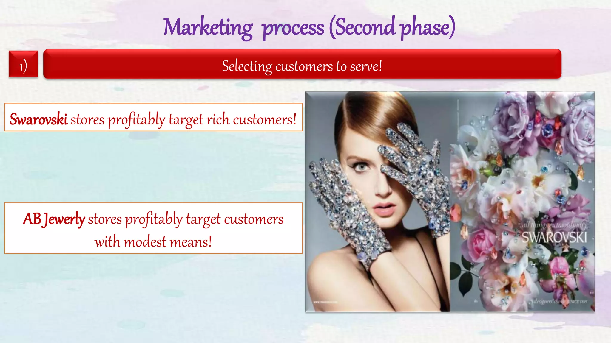 Marketing process (Second phase)
1) Selecting customers to serve!
Swarovski stores profitably target rich customers!
AB Jewerly stores profitably target customers
with modest means!
 