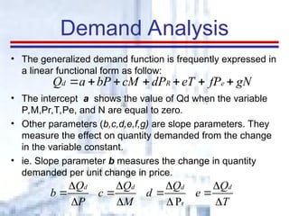 explanation i demand one Images High Quality Grahic Lecture2- Demand and Supply explanation.ppt