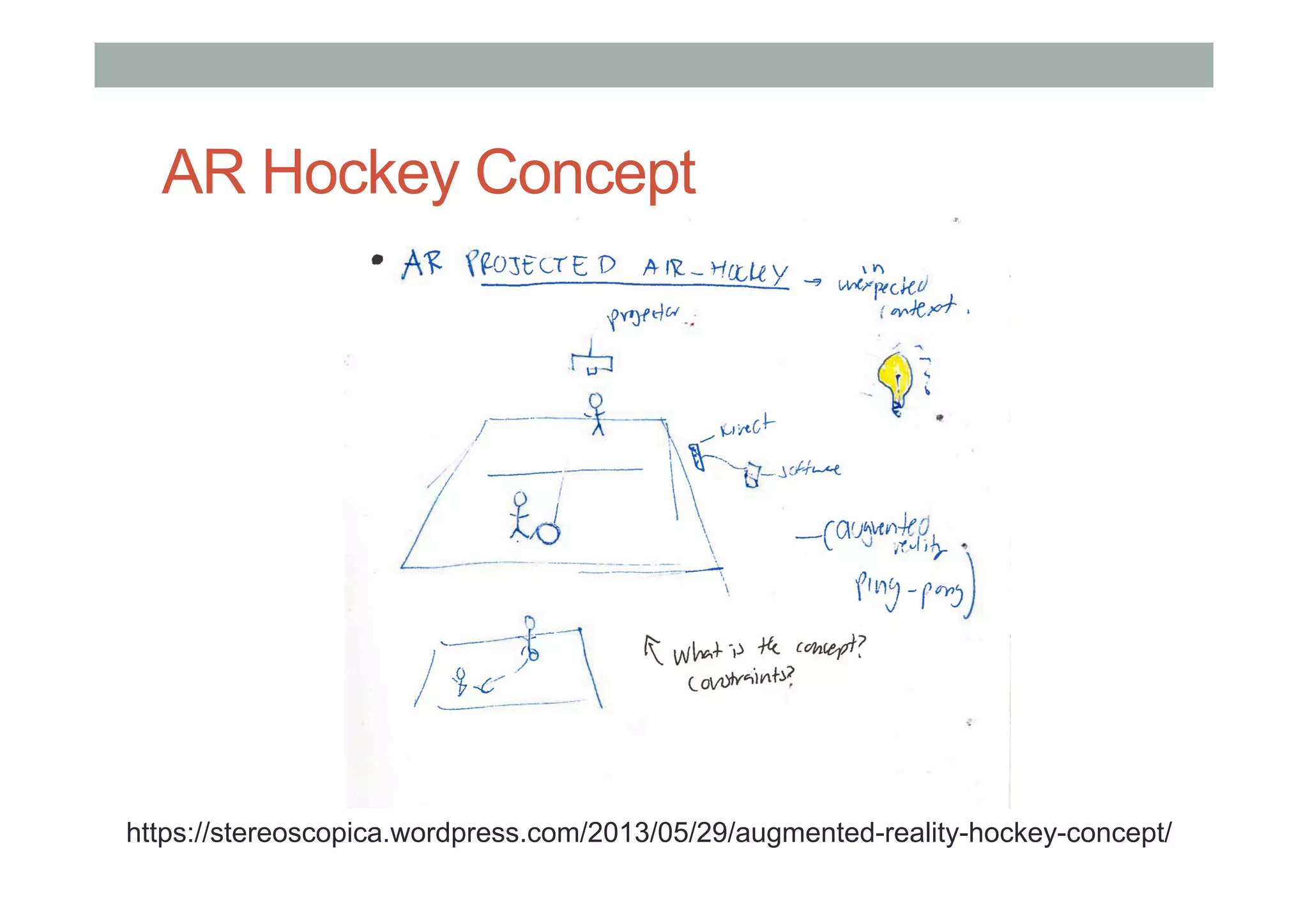 AR Hockey Concept
https://stereoscopica.wordpress.com/2013/05/29/augmented-reality-hockey-concept/
 
