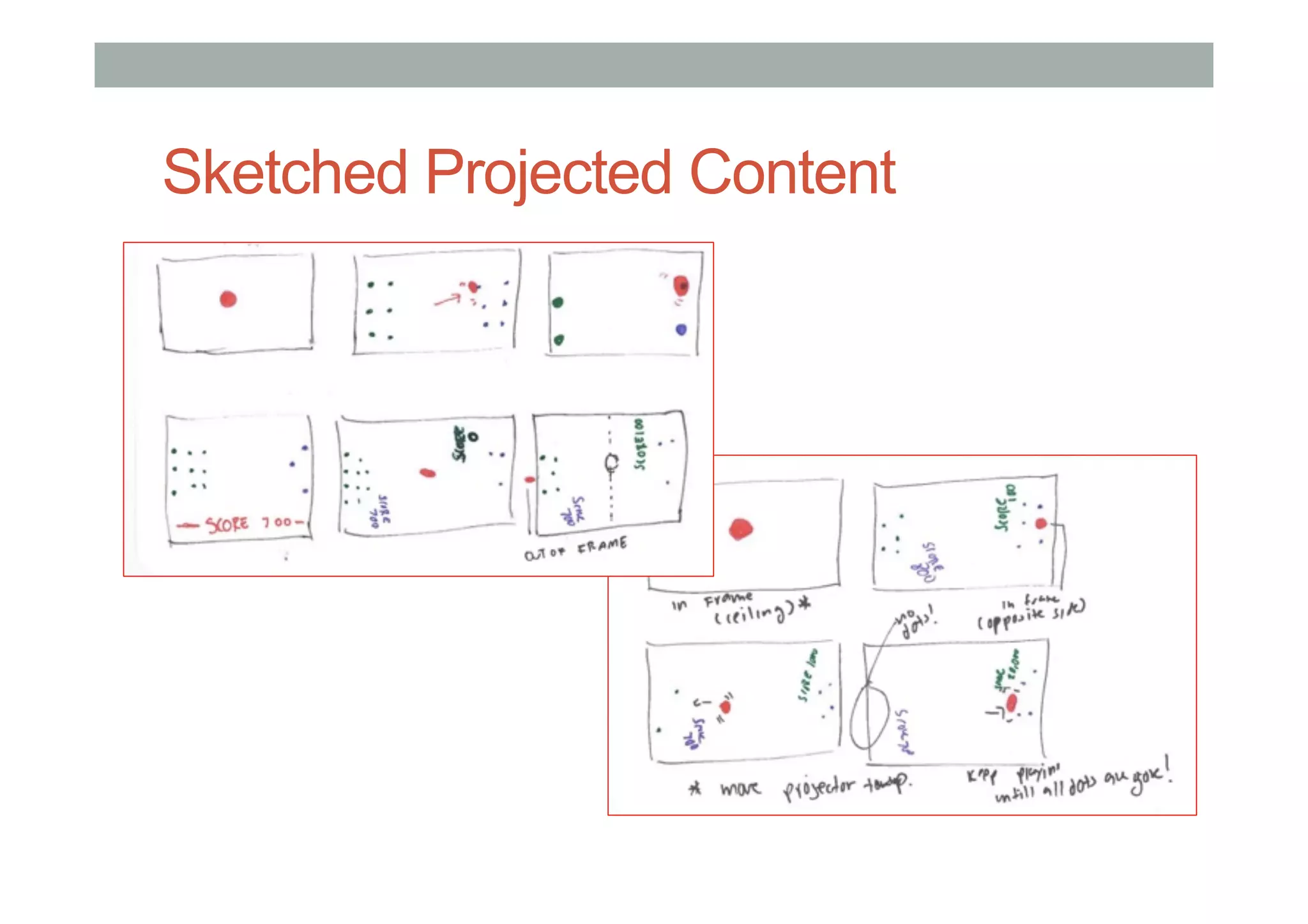 Sketched Projected Content
 