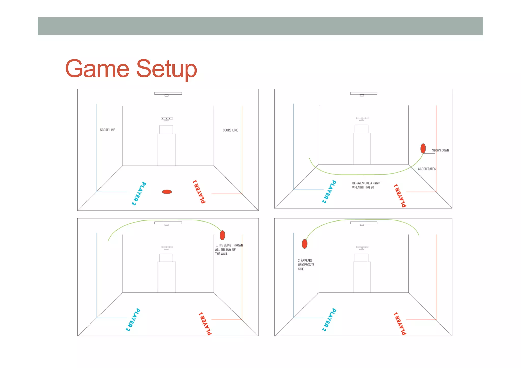 Game Setup
 
