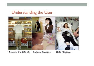 Understanding the User
A day in the Life of.. Cultural Probes.. Role Playing..
 