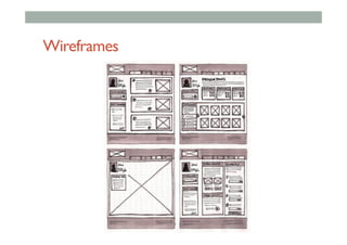 Wireframes
 