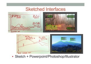 Sketched Interfaces
▪  Sketch + Powerpoint/Photoshop/Illustrator
 