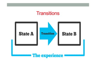 Transitions
 