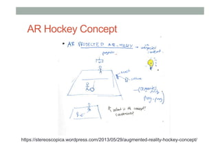 AR Hockey Concept
https://stereoscopica.wordpress.com/2013/05/29/augmented-reality-hockey-concept/
 