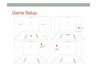 Game Setup
 