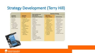 Strategy Development (Terry Hill)
 