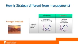 How is Strategy different from management?
• Longer Timescale
 