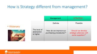 How is Strategy different from management?
• Visionary
 