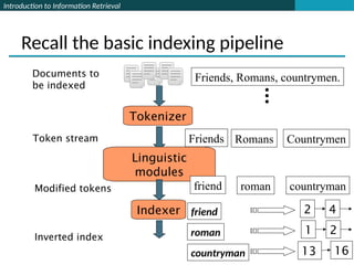 Indexing Module Documents being indexed can include docs from many different languages ...