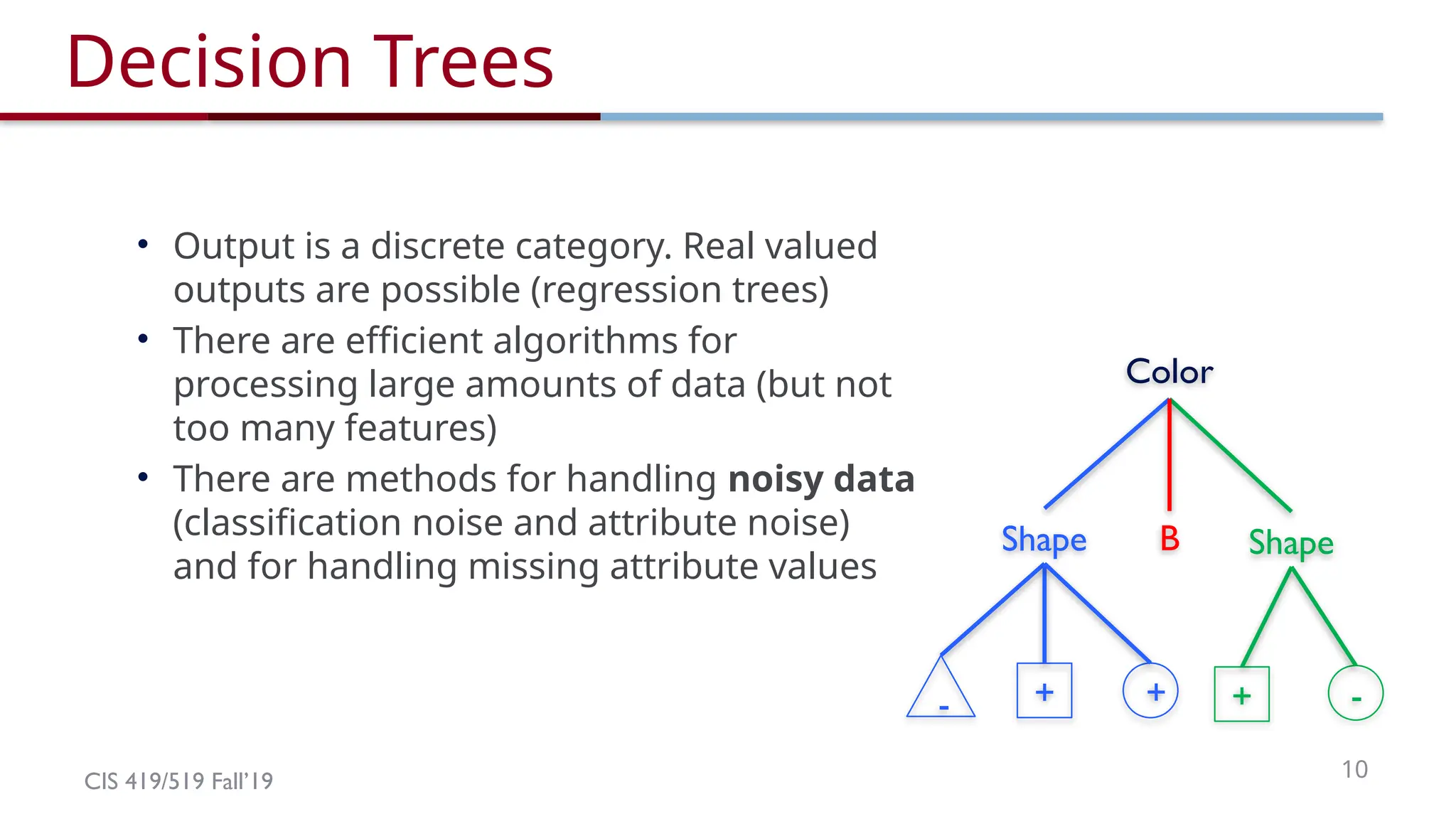CIS 419/519 Fall’19 10
Decision Trees
• Output is a discrete category. Real valued
outputs are possible (regression trees)
• There are efficient algorithms for
processing large amounts of data (but not
too many features)
• There are methods for handling noisy data
(classification noise and attribute noise)
and for handling missing attribute values
Color
Shape Shape
B
+ + + -
-
 