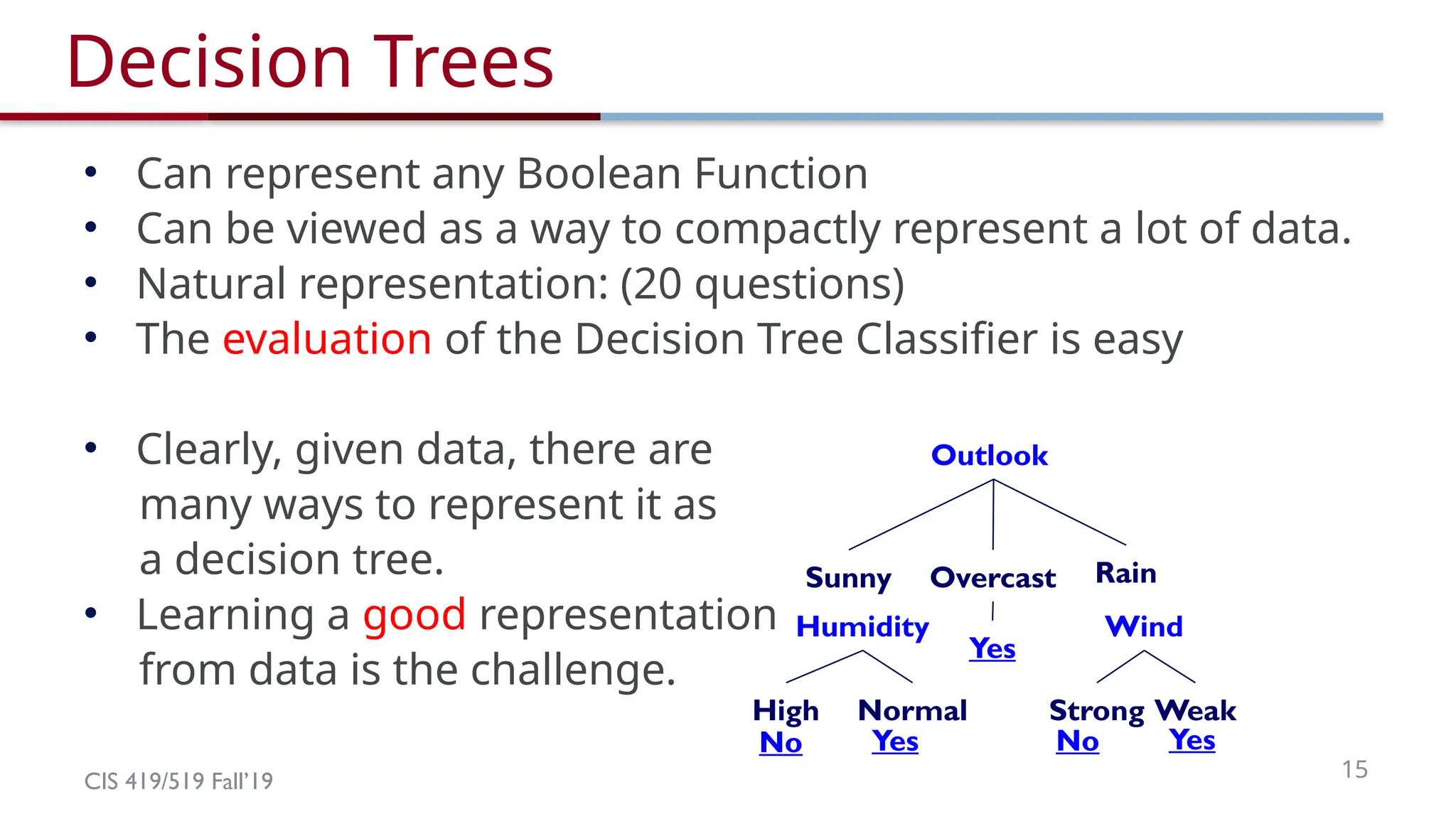 CIS 419/519 Fall’19 15
Decision Trees
• Can represent any Boolean Function
• Can be viewed as a way to compactly represent a lot of data.
• Natural representation: (20 questions)
• The evaluation of the Decision Tree Classifier is easy
• Clearly, given data, there are
many ways to represent it as
a decision tree.
• Learning a good representation
from data is the challenge.
Yes
Humidity
Normal
High
No Yes
Wind
Weak
Strong
No Yes
Outlook
Overcast Rain
Sunny
 