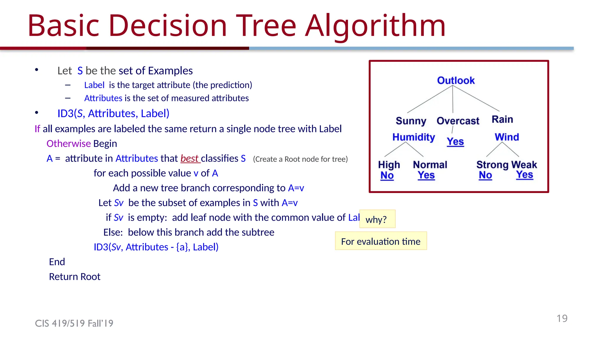 CIS 419/519 Fall’19 19
Basic Decision Tree Algorithm
• Let S be the set of Examples
– Label is the target attribute (the prediction)
– Attributes is the set of measured attributes
• ID3(S, Attributes, Label)
If all examples are labeled the same return a single node tree with Label
Otherwise Begin
A = attribute in Attributes that best classifies S (Create a Root node for tree)
for each possible value v of A
Add a new tree branch corresponding to A=v
Let Sv be the subset of examples in S with A=v
if Sv is empty: add leaf node with the common value of Label in S
Else: below this branch add the subtree
ID3(Sv, Attributes - {a}, Label)
End
Return Root
why?
For evaluation time
 