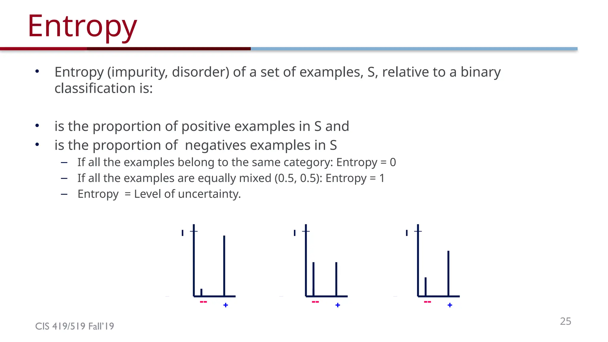CIS 419/519 Fall’19 25
Entropy
1
-- +
1
-- + --
1
+
• Entropy (impurity, disorder) of a set of examples, S, relative to a binary
classification is:
• is the proportion of positive examples in S and
• is the proportion of negatives examples in S
– If all the examples belong to the same category: Entropy = 0
– If all the examples are equally mixed (0.5, 0.5): Entropy = 1
– Entropy = Level of uncertainty.
 