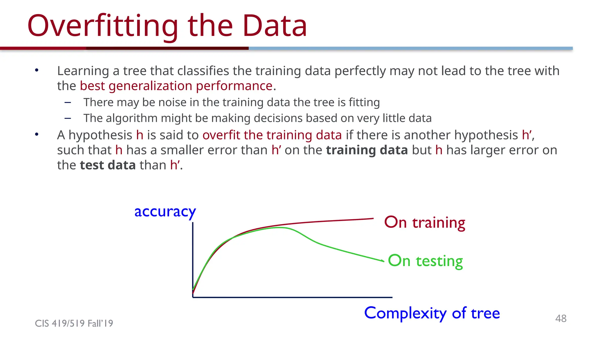 CIS 419/519 Fall’19 48
Overfitting the Data
• Learning a tree that classifies the training data perfectly may not lead to the tree with
the best generalization performance.
– There may be noise in the training data the tree is fitting
– The algorithm might be making decisions based on very little data
• A hypothesis h is said to overfit the training data if there is another hypothesis h’,
such that h has a smaller error than h’ on the training data but h has larger error on
the test data than h’.
Complexity of tree
accuracy
On testing
On training
 