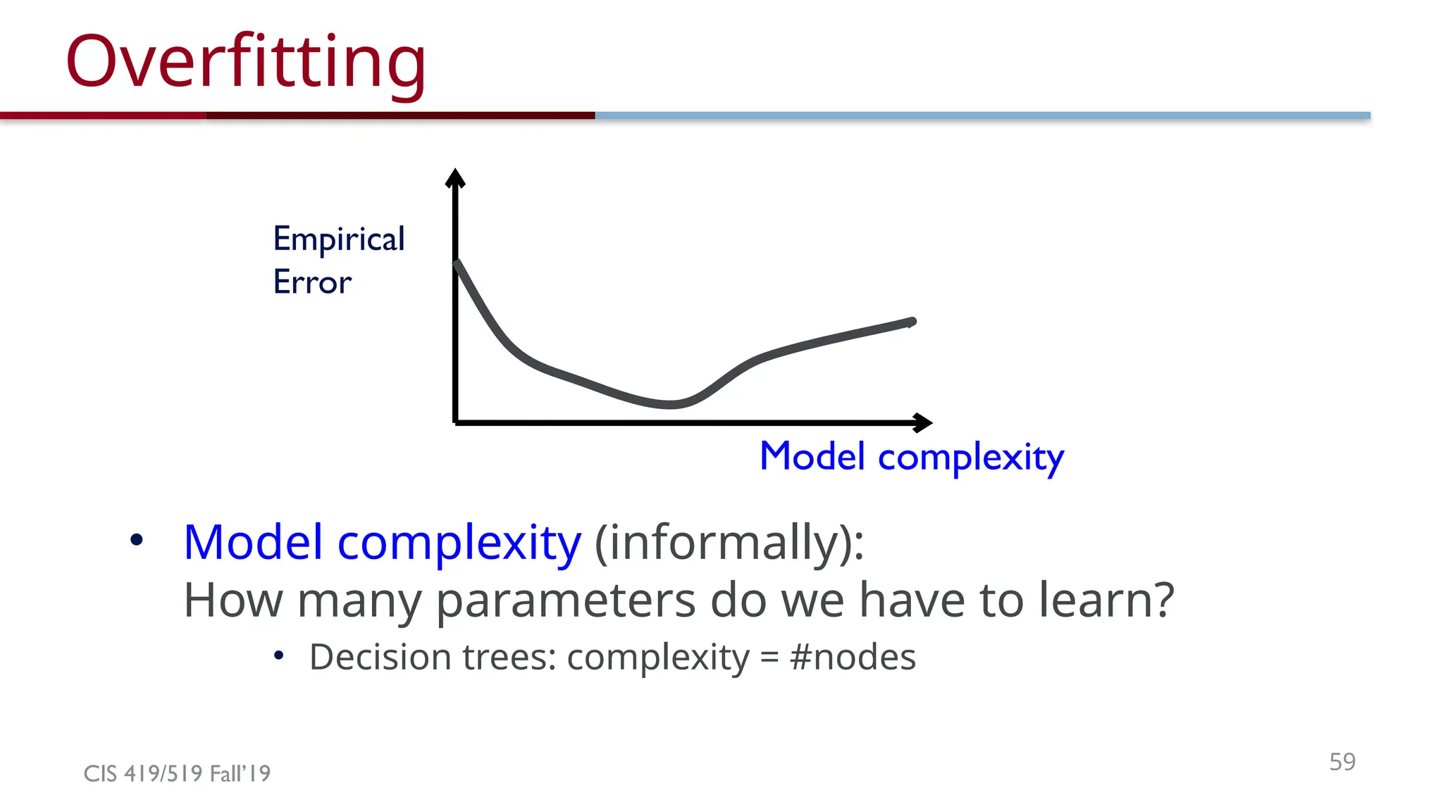 CIS 419/519 Fall’19 59
Model complexity
Empirical
Error
Overfitting
• Model complexity (informally):
How many parameters do we have to learn?
• Decision trees: complexity = #nodes
 