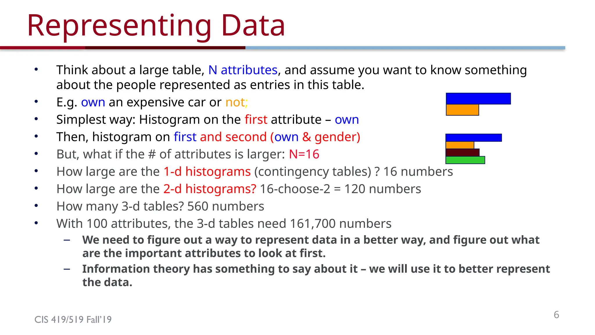 CIS 419/519 Fall’19 6
Representing Data
• Think about a large table, N attributes, and assume you want to know something
about the people represented as entries in this table.
• E.g. own an expensive car or not;
• Simplest way: Histogram on the first attribute – own
• Then, histogram on first and second (own & gender)
• But, what if the # of attributes is larger: N=16
• How large are the 1-d histograms (contingency tables) ? 16 numbers
• How large are the 2-d histograms? 16-choose-2 = 120 numbers
• How many 3-d tables? 560 numbers
• With 100 attributes, the 3-d tables need 161,700 numbers
– We need to figure out a way to represent data in a better way, and figure out what
are the important attributes to look at first.
– Information theory has something to say about it – we will use it to better represent
the data.
 