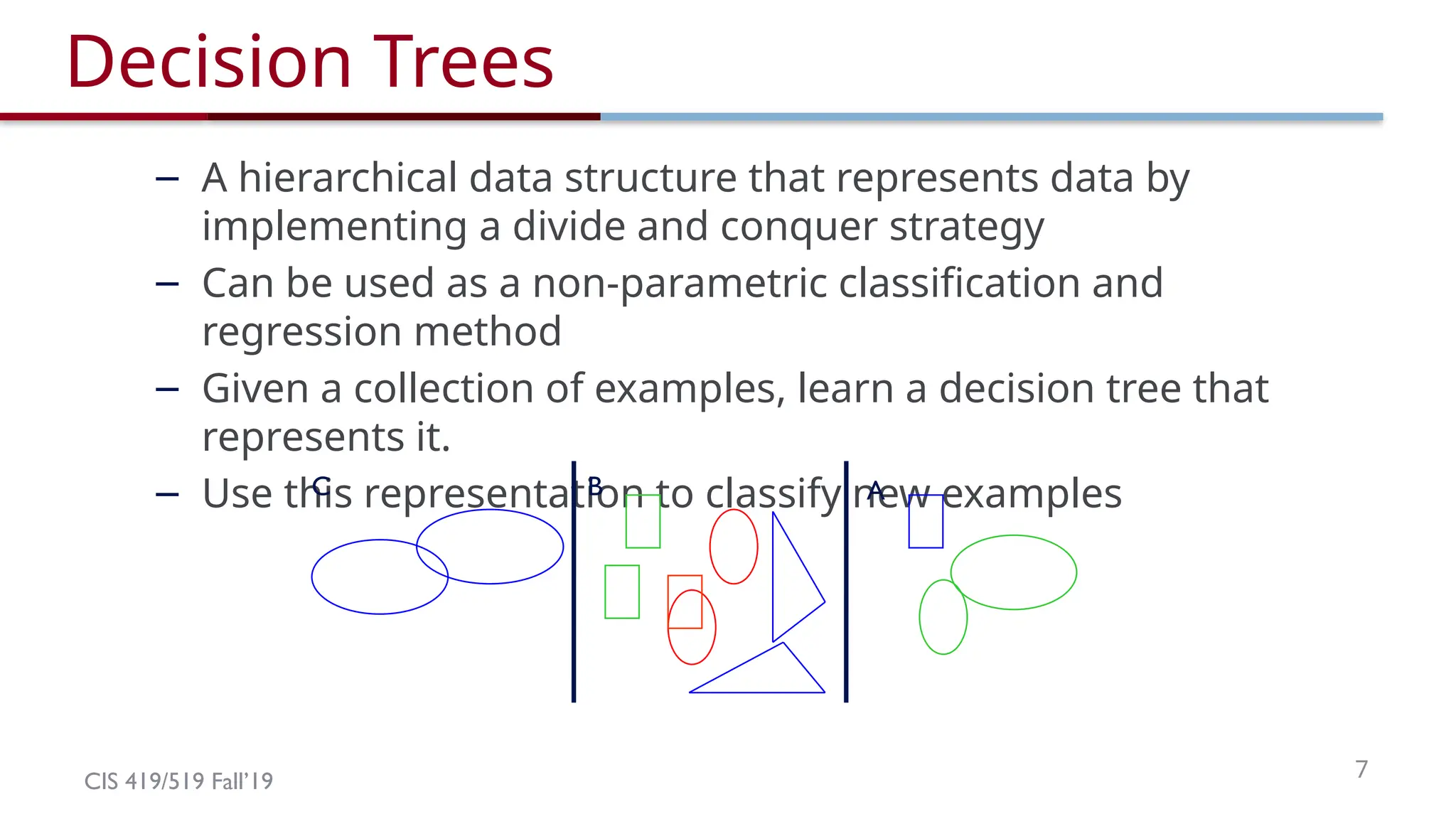 CIS 419/519 Fall’19 7
Decision Trees
– A hierarchical data structure that represents data by
implementing a divide and conquer strategy
– Can be used as a non-parametric classification and
regression method
– Given a collection of examples, learn a decision tree that
represents it.
– Use this representation to classify new examples
A
C B
 