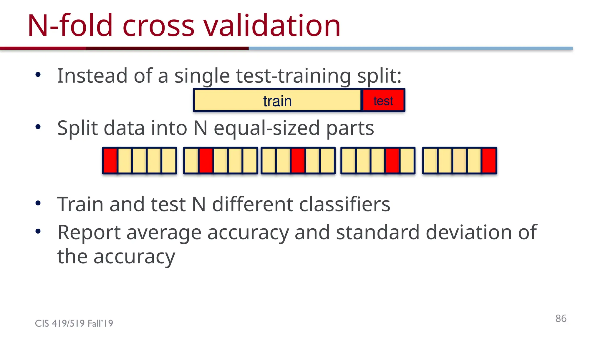CIS 419/519 Fall’19 86
N-fold cross validation
• Instead of a single test-training split:
• Split data into N equal-sized parts
• Train and test N different classifiers
• Report average accuracy and standard deviation of
the accuracy
train test
 