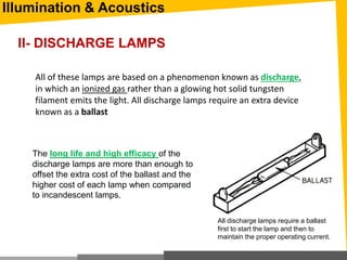 Illumination & Acoustics
II- DISCHARGE LAMPS
All of these lamps are based on a phenomenon known as discharge,
in which an ionized gas rather than a glowing hot solid tungsten
filament emits the light. All discharge lamps require an extra device
known as a ballast
The long life and high efficacy of the
discharge lamps are more than enough to
offset the extra cost of the ballast and the
higher cost of each lamp when compared
to incandescent lamps.
All discharge lamps require a ballast
first to start the lamp and then to
maintain the proper operating current.
 