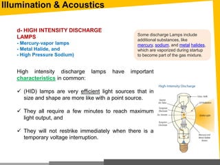 Illumination & Acoustics
d- HIGH INTENSITY DISCHARGE
LAMPS
- Mercury‐vapor lamps
- Metal Halide, and
- High Pressure Sodium)
High intensity discharge lamps have important
characteristics in common:
 (HID) lamps are very efficient light sources that in
size and shape are more like with a point source.
 They all require a few minutes to reach maximum
light output, and
 They will not restrike immediately when there is a
temporary voltage interruption.
Some discharge Lamps include
additional substances, like
mercury, sodium, and metal halides,
which are vaporized during startup
to become part of the gas mixture.
 