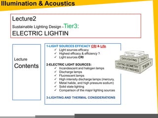Illumination & Acoustics
1-LIGHT SOURCES EFFICACY CRI & Life.
 Light sources efficacy
 Highest efficacy & efficiency ?
 Light sources CRI
2-ELECTRIC LIGHT SOURCES:
 Incandescent and halogen lamps
 Discharge lamps
 Fluorescent lamps
 High intensity discharge lamps (mercury,
 Metal halide, and high pressure sodium)
 Solid state lighting
 Comparison of the major lighting sources
3-LIGHTING AND THERMAL CONSIDERATIONS
Lecture
Contents
Lecture2
Sustainable Lighting Design -Tier3:
ELECTRIC LIGHTIN
 