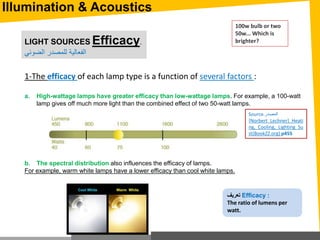 Illumination & Acoustics
1-The efficacy of each lamp type is a function of several factors :
a. High-wattage lamps have greater efficacy than low-wattage lamps. For example, a 100-watt
lamp gives off much more light than the combined effect of two 50-watt lamps.
b. The spectral distribution also influences the efficacy of lamps.
For example, warm white lamps have a lower efficacy than cool white lamps.
LIGHT SOURCES Efficacy.
‫الضوئي‬ ‫للمصدر‬ ‫الفعالية‬
‫تعريف‬ Efficacy :
The ratio of lumens per
watt.
100w bulb or two
50w... Which is
brighter?
Source.‫المصدر‬
[Norbert_Lechner]_Heati
ng,_Cooling,_Lighting_Su
st(BookZZ.org) p455
 