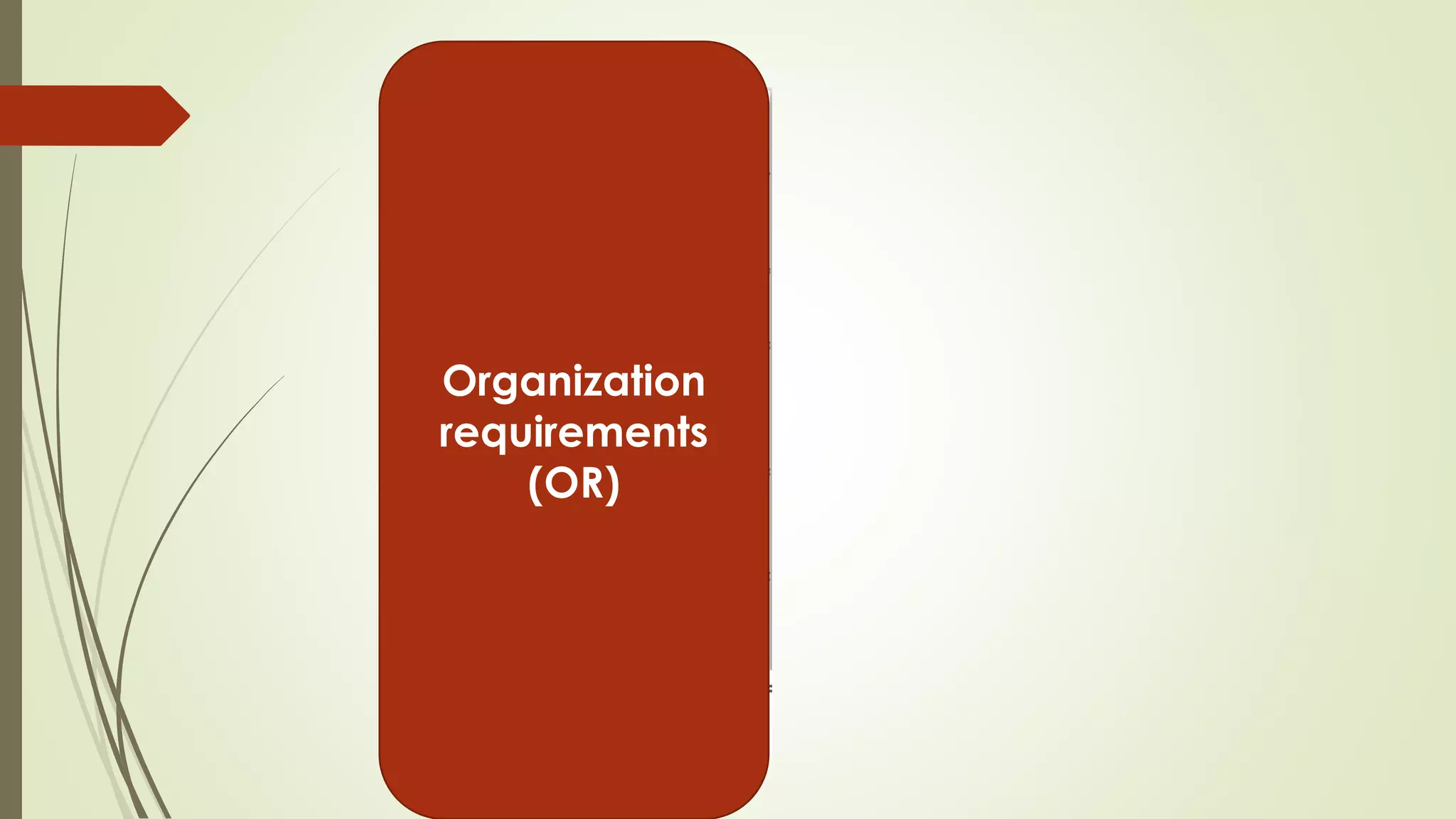 Organization
requirements
(OR)
 