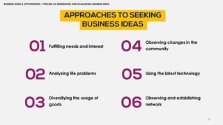 DPB2012 Lecture 2 - Entrepreneurial Ideas and Opportunities | PDF