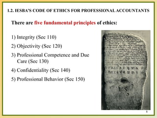 Iesba Ethical Code lecture 2 sdfghjklrtyuiocvbnmfghjklfghjhj | PPTX