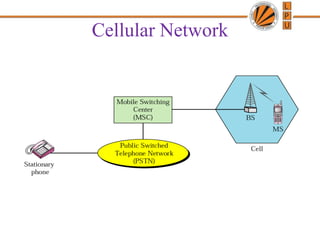 Lecture 2 evolution of mobile cellular | PDF