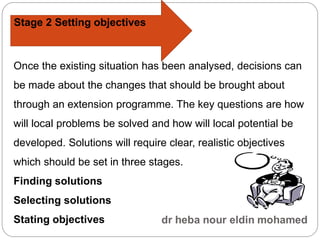 Once the existing situation has been analysed, decisions can
be made about the changes that should be brought about
through an extension programme. The key questions are how
will local problems be solved and how will local potential be
developed. Solutions will require clear, realistic objectives
which should be set in three stages.
Finding solutions
Selecting solutions
Stating objectives
Stage 2 Setting objectives
 