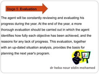 The agent will be constantly reviewing and evaluating his
progress during the year. At the end of the year, a more
thorough evaluation should be carried out in which the agent
identifies how fully each objective has been achieved, and the
reasons for any lack of progress. This evaluation, together
with an up-dated situation analysis, provides the basis for
planning the next year's program.
Stage 5 Evaluation
 