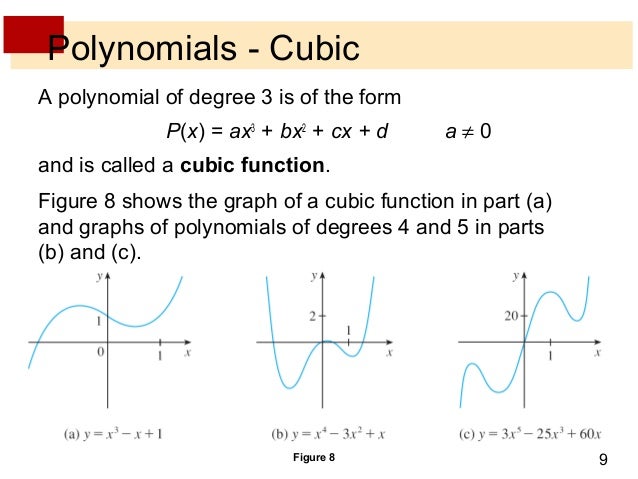 Lecture 2 family of fcts