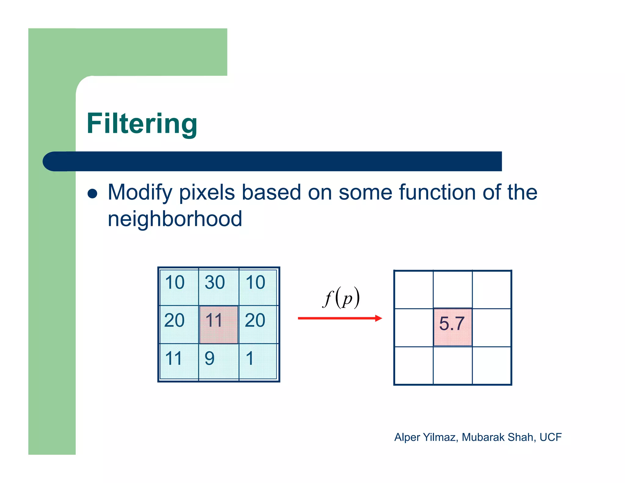 Alper Yilmaz, Mubarak Shah, UCF
Filtering
 Modify pixels based on some function of the
neighborhood
10 30 10
20 11 20
11 9 1
5.7
 
p
f
 