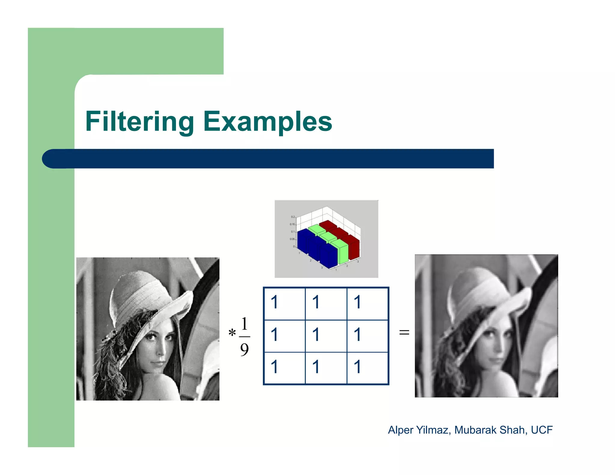 Filtering Examples
1 1 1
1 1 1
1 1 1
9
1
* 
Alper Yilmaz, Mubarak Shah, UCF
 