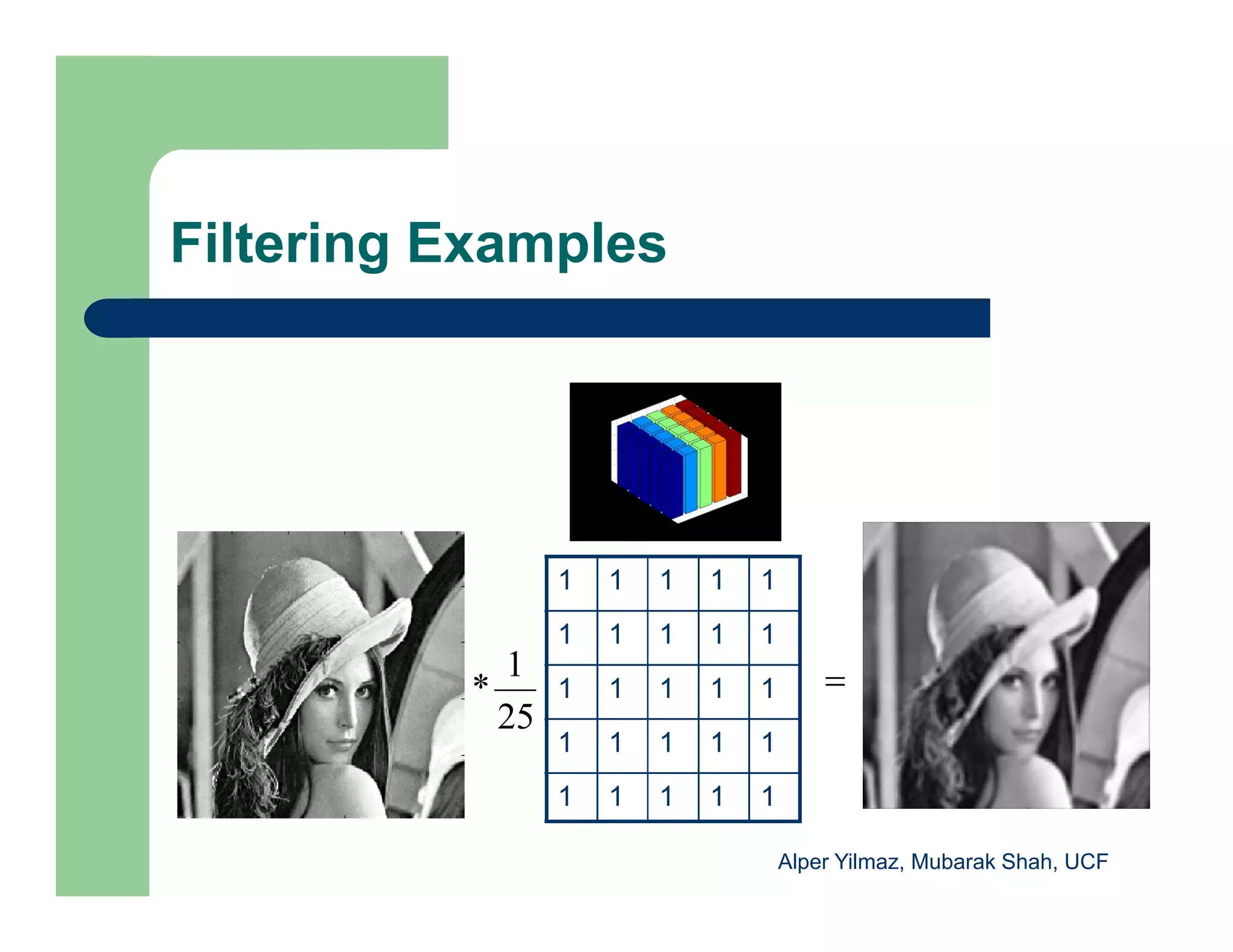 Filtering Examples
1 1 1 1 1
1 1 1 1 1
1 1 1 1 1
1 1 1 1 1
1 1 1 1 1
25
1
* 
Alper Yilmaz, Mubarak Shah, UCF
 