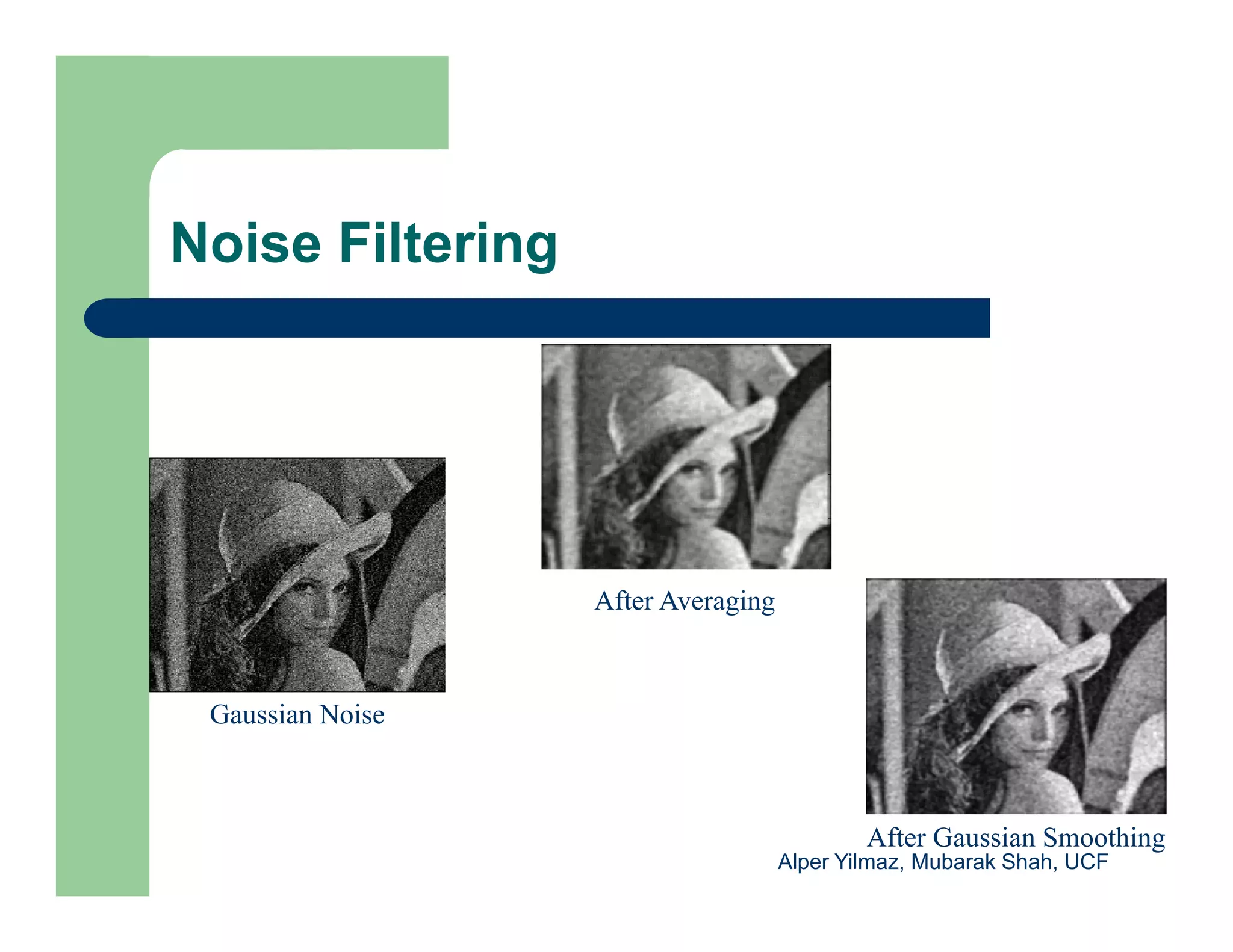 Noise Filtering
Gaussian Noise
After Gaussian Smoothing
After Averaging
Alper Yilmaz, Mubarak Shah, UCF
 