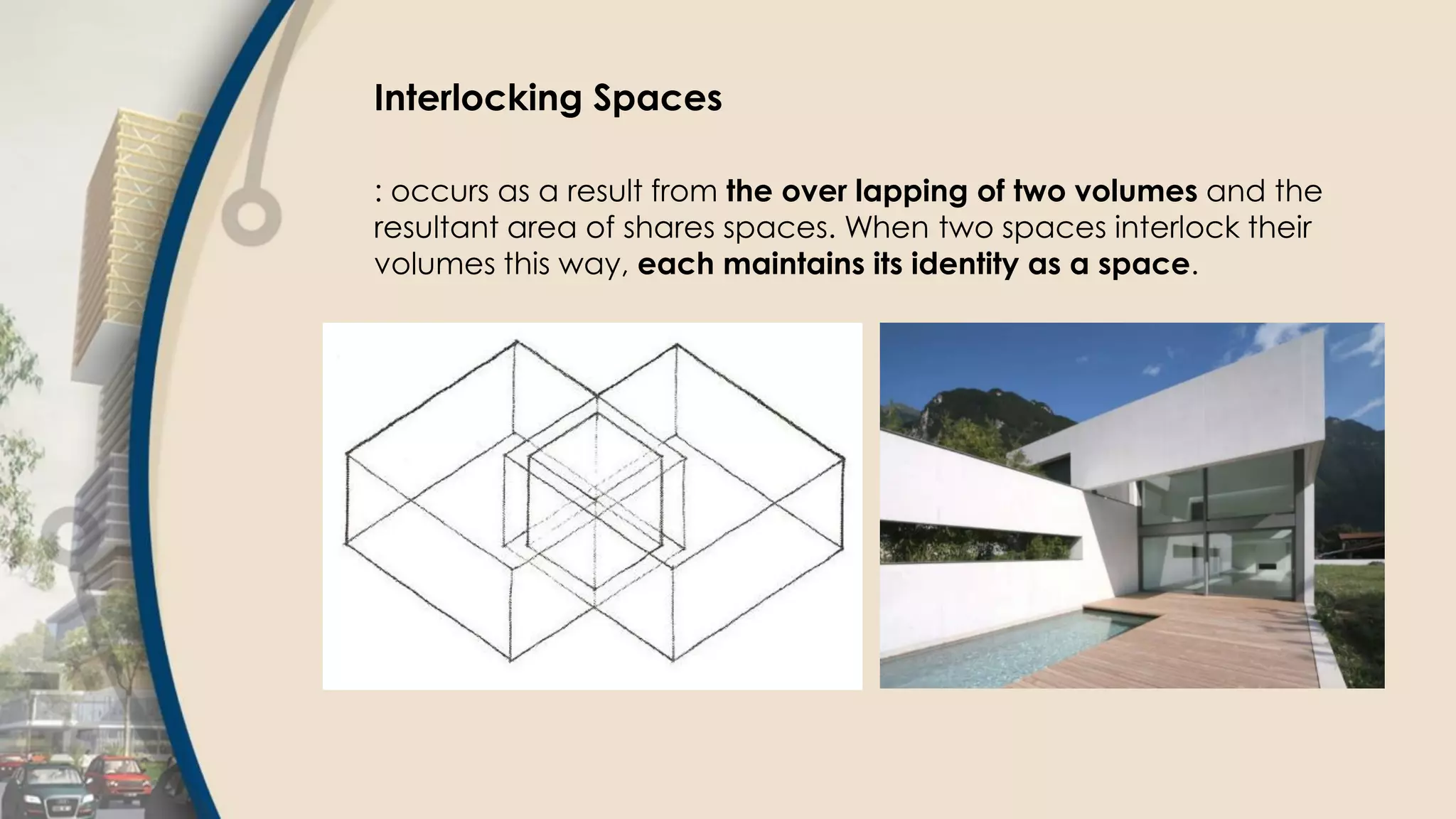 Interlocking Spaces
: occurs as a result from the over lapping of two volumes and the
resultant area of shares spaces. When two spaces interlock their
volumes this way, each maintains its identity as a space.
 